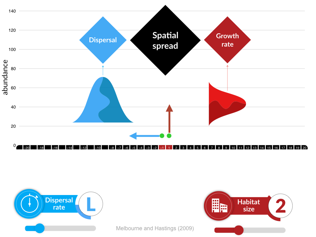 Phd Exit talk FINAL DRAFT 19 February 2016.029.png